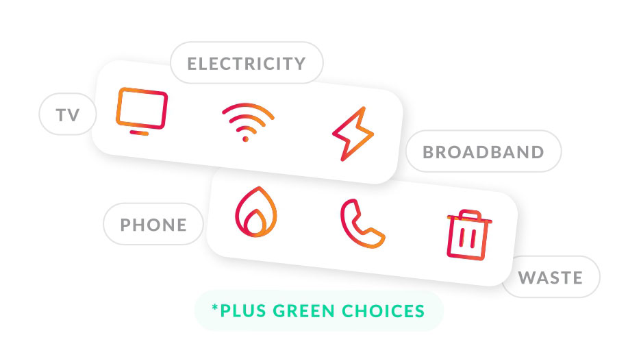 Property Button Utility Switching