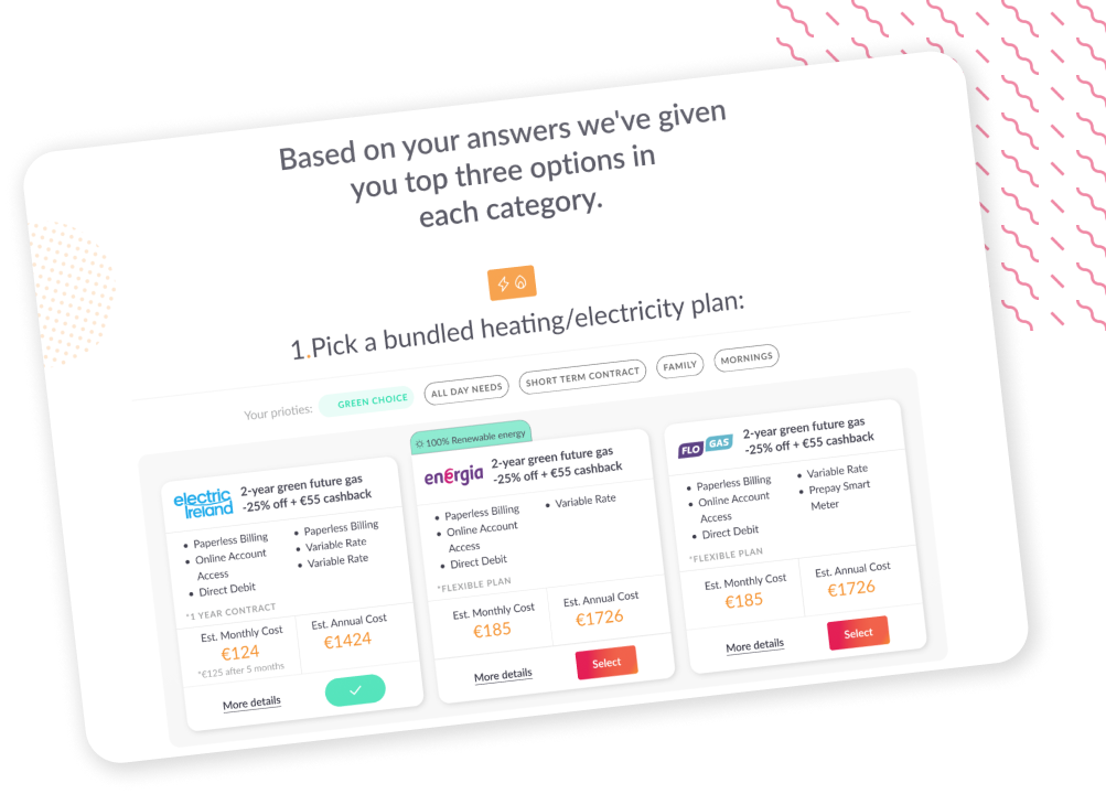 Property Button Utility Switching